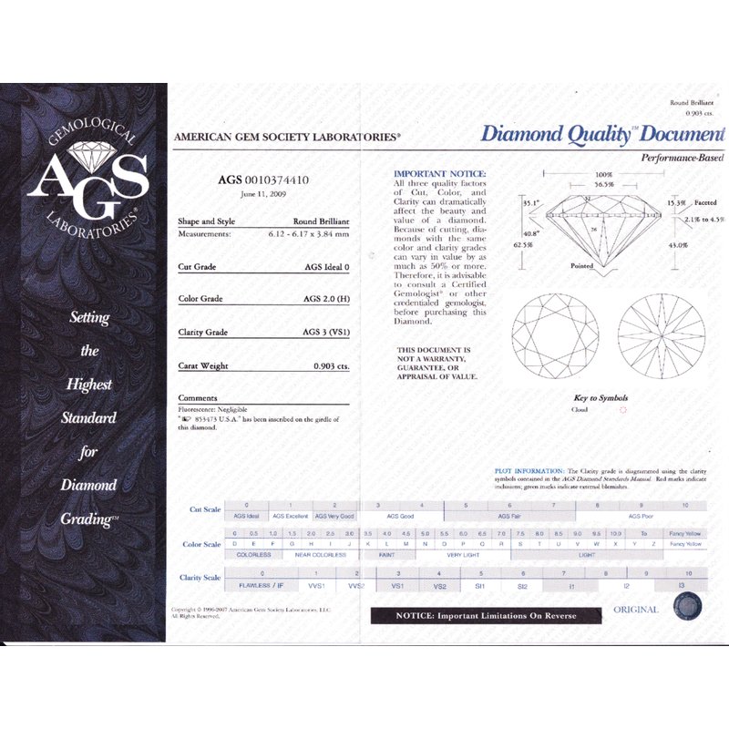 Laboratory Grown Gia Diamond Certification Lookup Lab Grown
